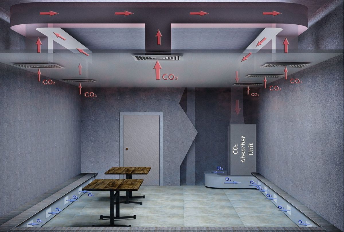 Saferoom, Shelter